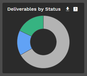 deliverables 2.1