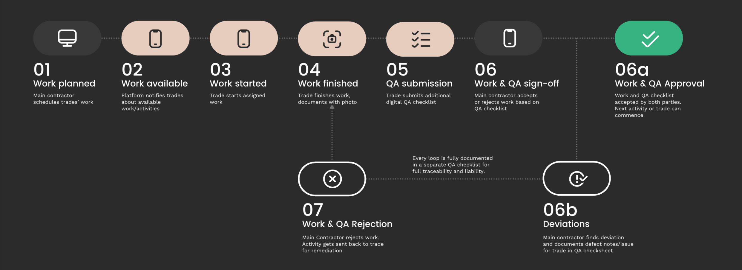 Sablono-Master-Template-Presentation (1)